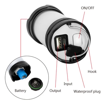iTimo Lanterne Portabile USB de Reincarcare 7 Moduri 18650 Baterie Flash LED-uri de Putere în aer liber Banca Alb/Rosu Lampa Camping Light 2