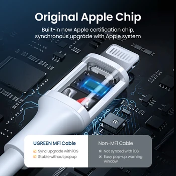 UGREEN Ifm USB pentru Cablu Lightning pentru iPhone 14 13 12 11 Pro Max 2.4 O Încărcare Rapidă pentru iPhone Încărcător pentru iPad Cablu de Date Telefon 4